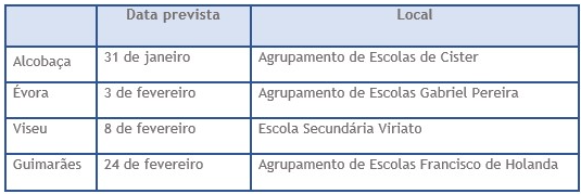 DATAS DAS JORNADAS